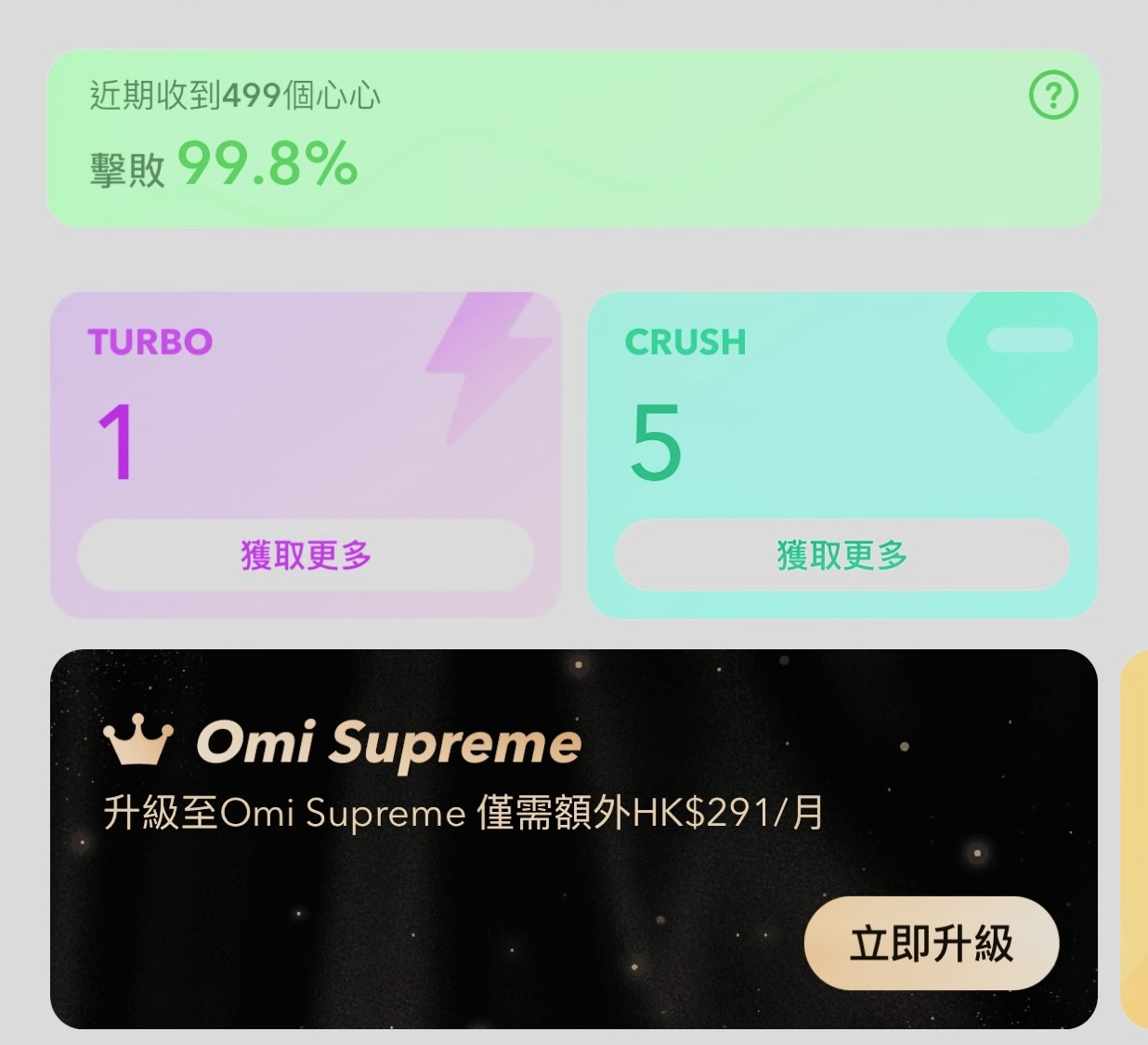 導師 Dating App 配對量：台灣2日配對數